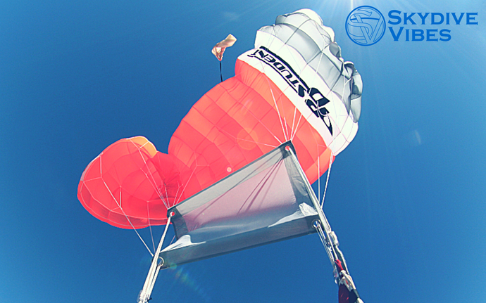 Skydiving safety - 3 steps to react to any malfunctions