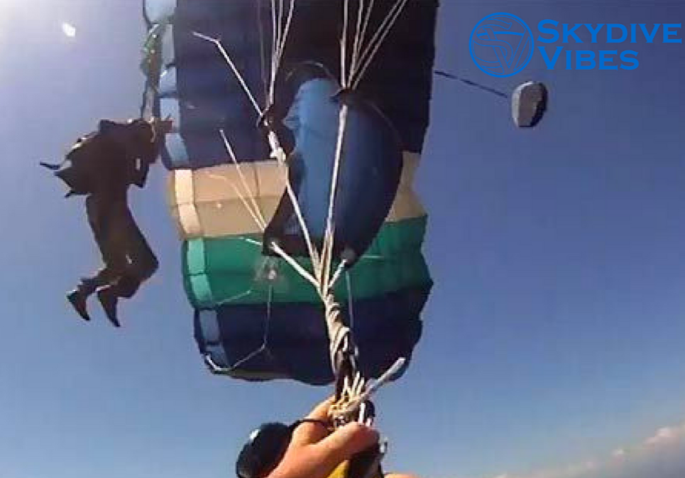 Skydiving safety - 10 skills to survive (avoid skydiving accident ...